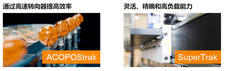 贝加莱多功能运输系统 贝加莱多功能运输系统